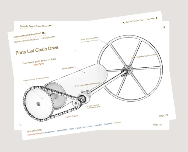 Chain Drive