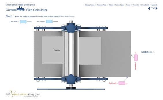 Custom Press