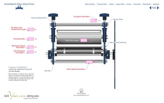 Custom Press